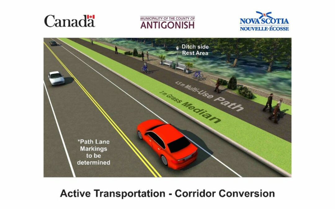 Active Transportation Corridor